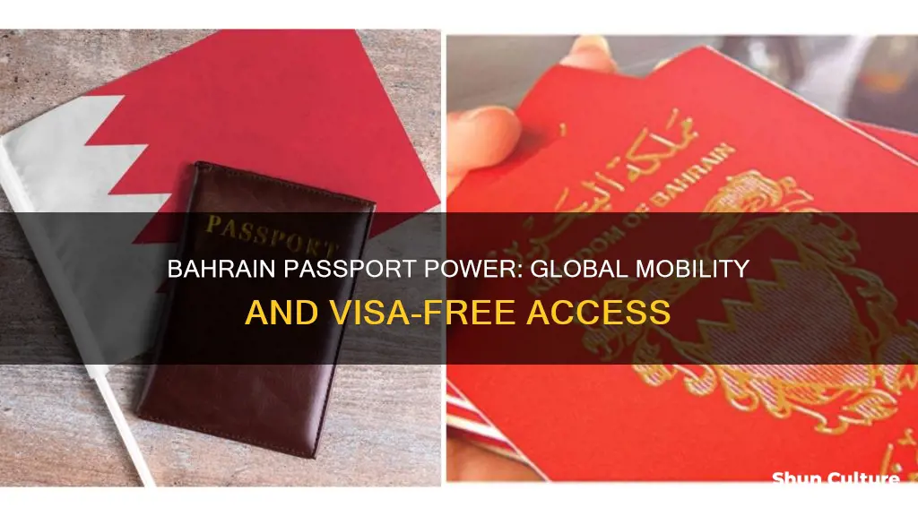 how strong is bahrain passport