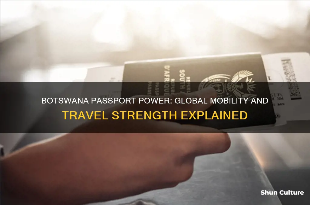 how strong is botswana passport