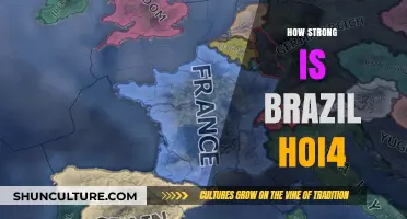 Brazil's Power in HOI4: Strategies for Dominance and Success