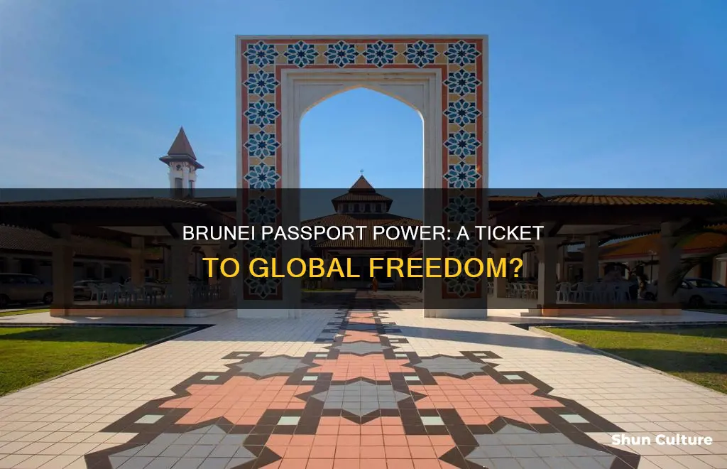 how strong is brunei passport