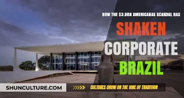 Americanas Scandal: Corporate Brazil's $3.9bn Shockwave and Fallout