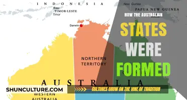 The Evolution of Australian States: A Historical Overview