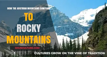 The Austrian Alps vs. Rocky Mountains: A Mountainous Comparison