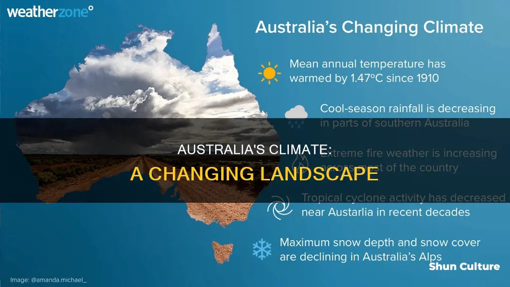 how the cliimate is changing in australia