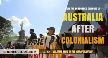Australia's Economic Evolution: Post-Colonial Transformation