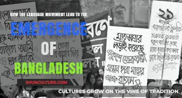 Language Movement: The Catalyst for Bangladesh's Independence and Identity