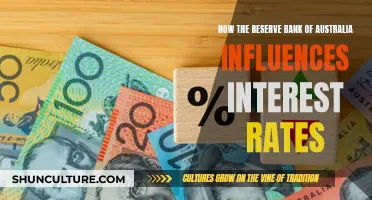 The RBA's Power Over Interest Rates