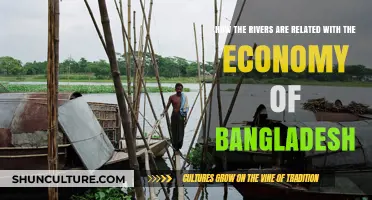 Bangladesh's Lifeline: How Rivers Drive Economic Growth and Sustainability