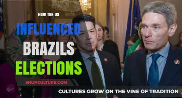 US Influence on Brazil's Elections: A Deep Dive