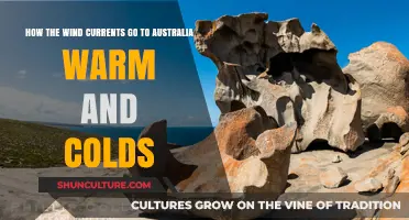 Australia's Climate Secrets: Warm and Cold Winds Explained