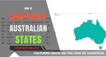 The Art of Abbreviating Australian States: A Quick Guide