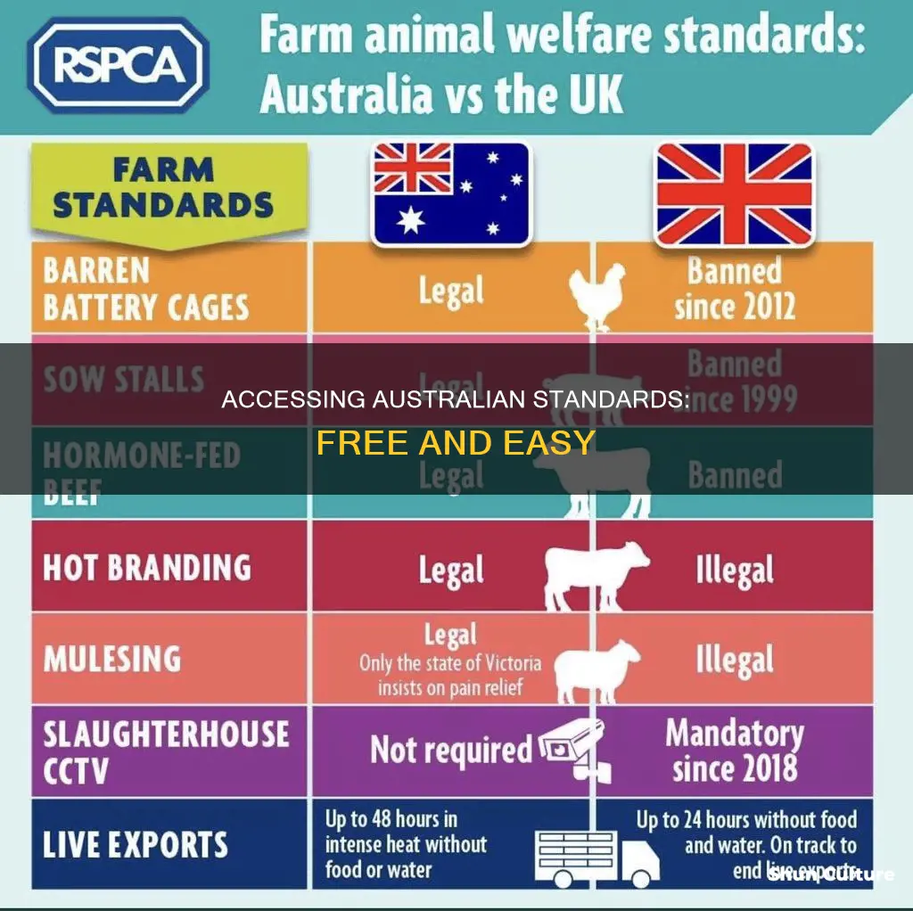 how to access australian standards for free