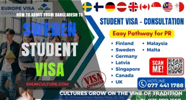 Admitting to Sweden: A Bangladeshi Student’s Visa Application Guide