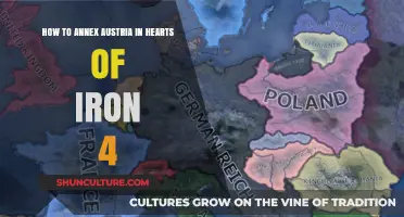 Conquering Austria: A Guide to Annexing in Hearts of Iron 4