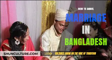 Annulment in Bangladesh: Legal Steps to End Your Marriage