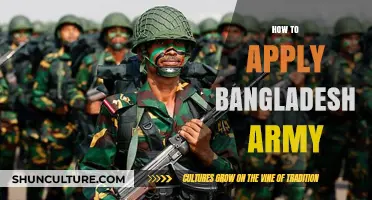 Step-by-Step Guide to Joining the Bangladesh Army: Application Process