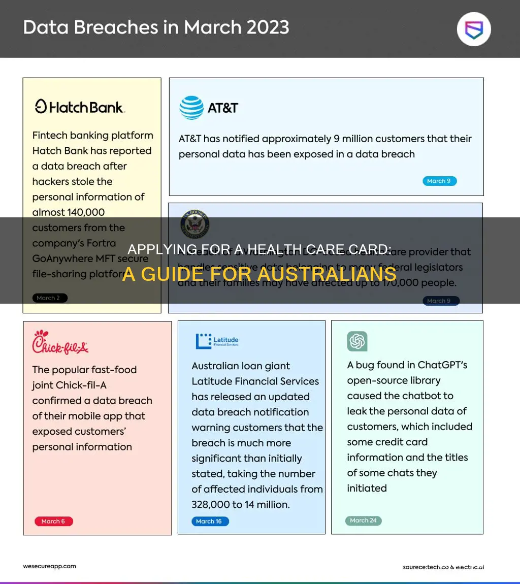 how to apply for a health care card australia