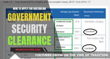 Australian Security Clearance: Application Process and Requirements