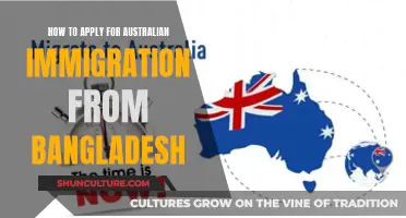 Australian Immigration: Guide for Bangladeshis