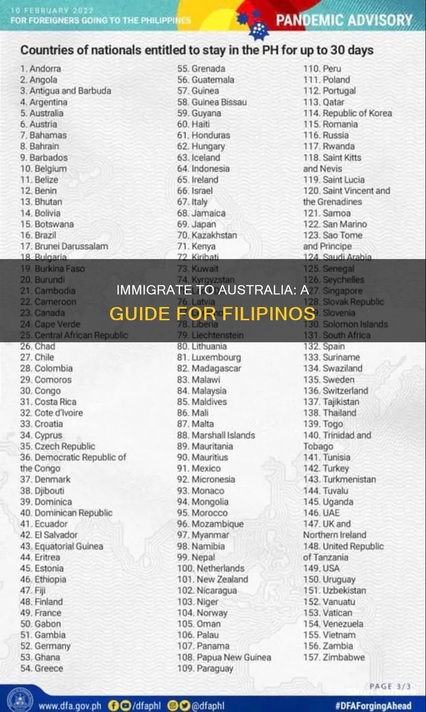 how to apply for australian immigration from philippines