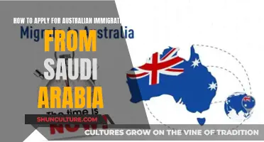 Immigration Guide: Australia from KSA