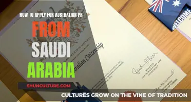 Applying for Australian PR: A Guide for Saudis