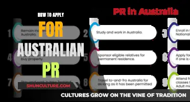 A Guide to Australian PR: Application Essentials