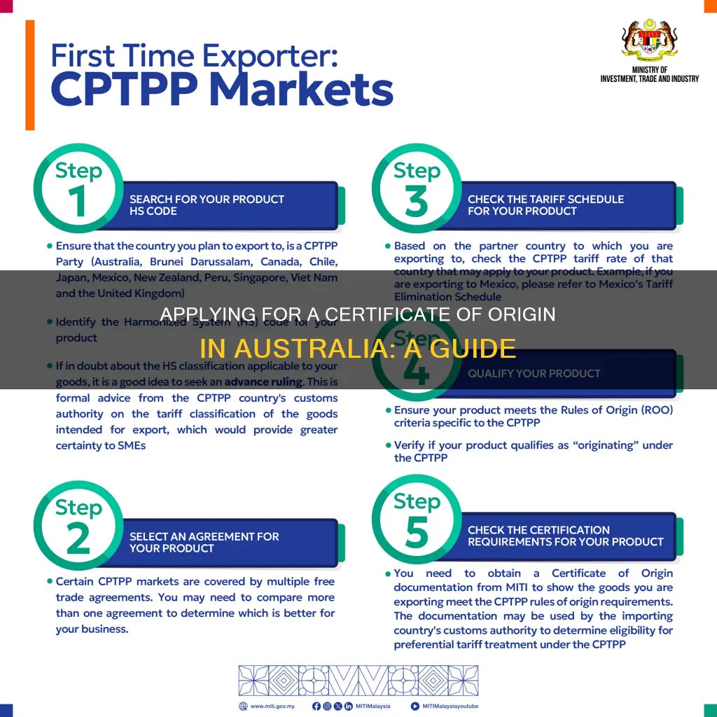 how to apply for certificate of origin australia