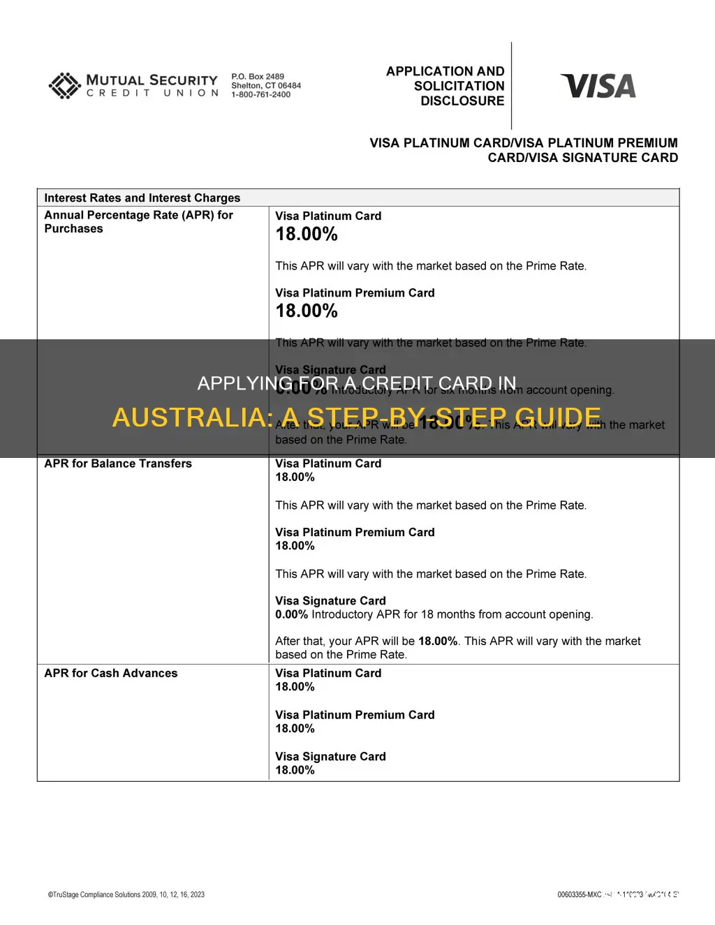how to apply for credit card in australia