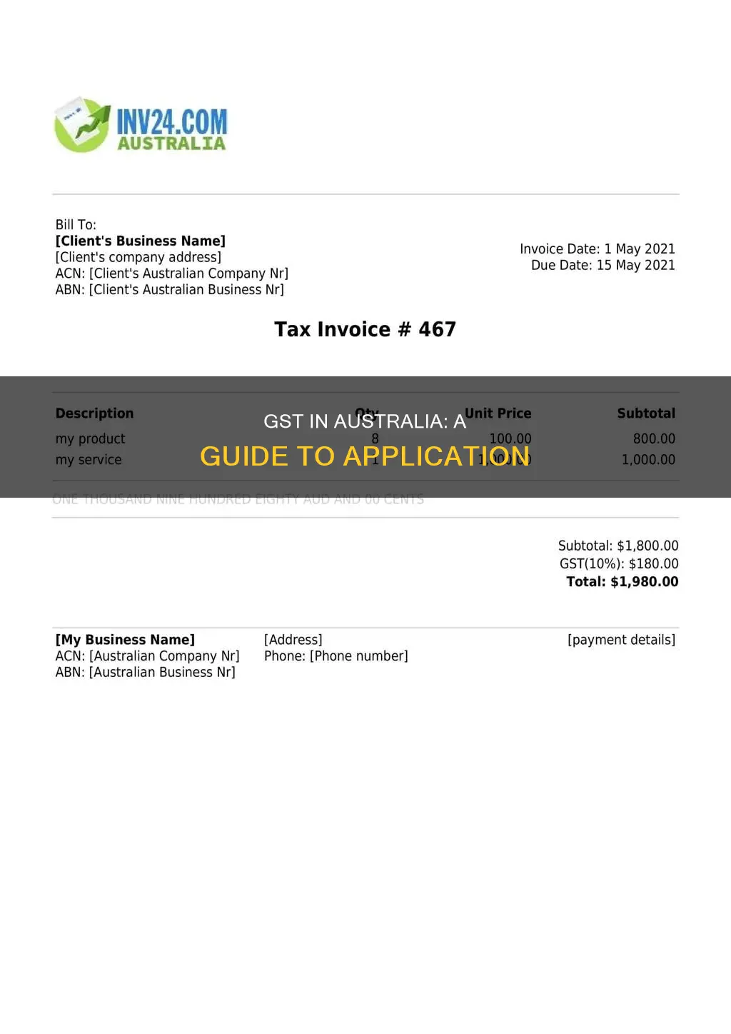 how to apply for gst australia