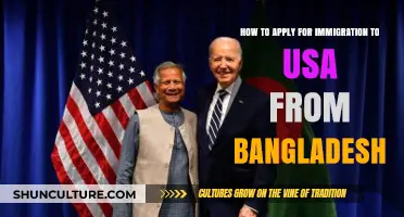 Step-by-Step Guide: Applying for US Immigration from Bangladesh