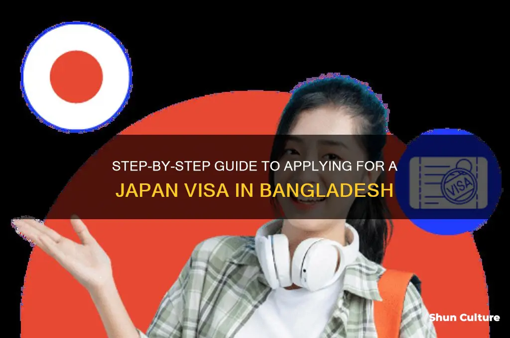how to apply for japan visa in bangladesh
