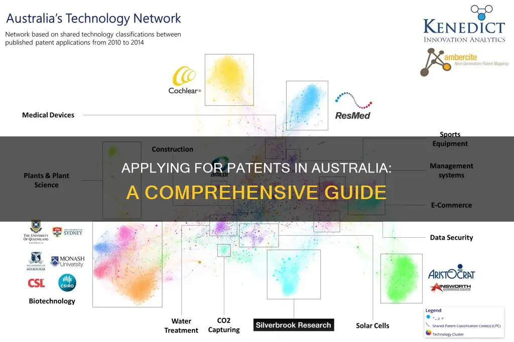 how to apply for patent in australia