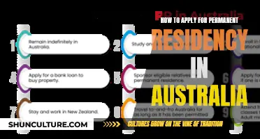 Applying for Australian PR: A Comprehensive Guide