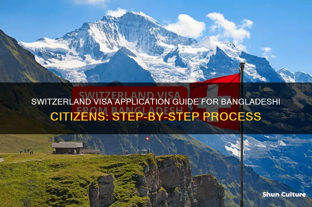 how to apply for switzerland visa from bangladesh