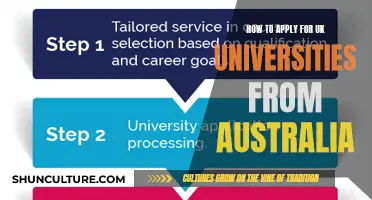 Applying to UK Universities: A Guide for Australians