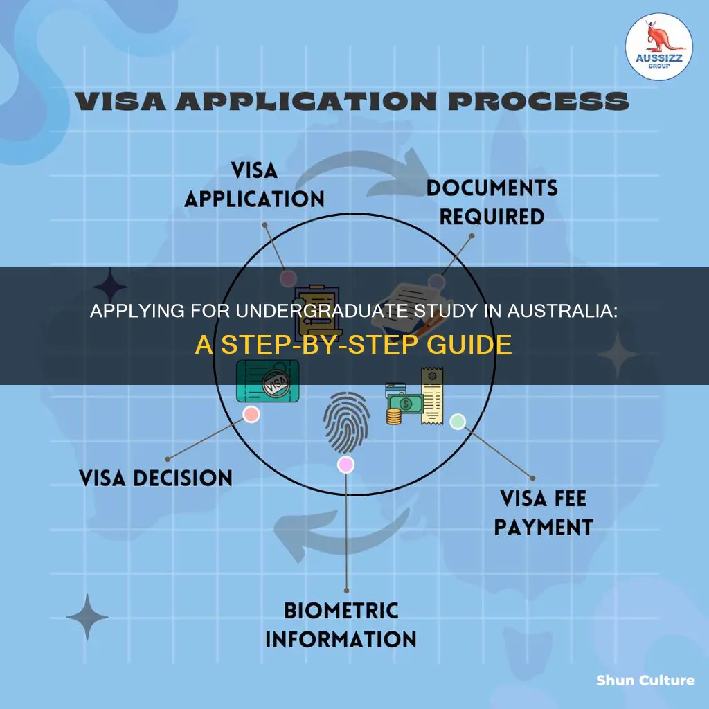 how to apply for undergraduate study in australia
