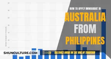 Immigrant's Guide to Australia: Philippines to Oz