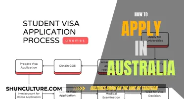 Applying for Australia: A Guide to Your New Life