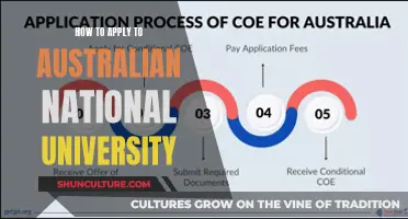 Applying to Australian National University: A Comprehensive Guide