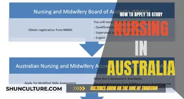 Applying for Nursing Studies in Australia: A Guide