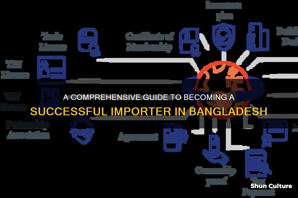 how to be an importer in bangladesh