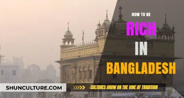 Unlocking Wealth: Proven Strategies to Get Rich in Bangladesh