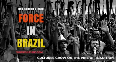 Building a Strong Labor Force in Brazil: Strategies for Success