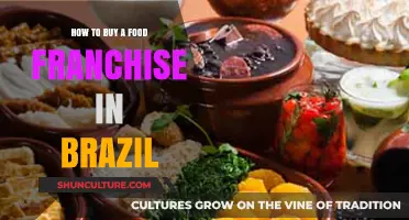Buying a Food Franchise in Brazil: A Step-by-Step Guide