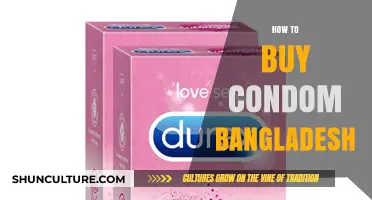 A Guide to Purchasing Condoms in Bangladesh: Tips and Advice