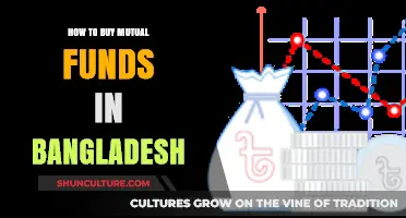 A Beginner's Guide to Investing in Mutual Funds in Bangladesh