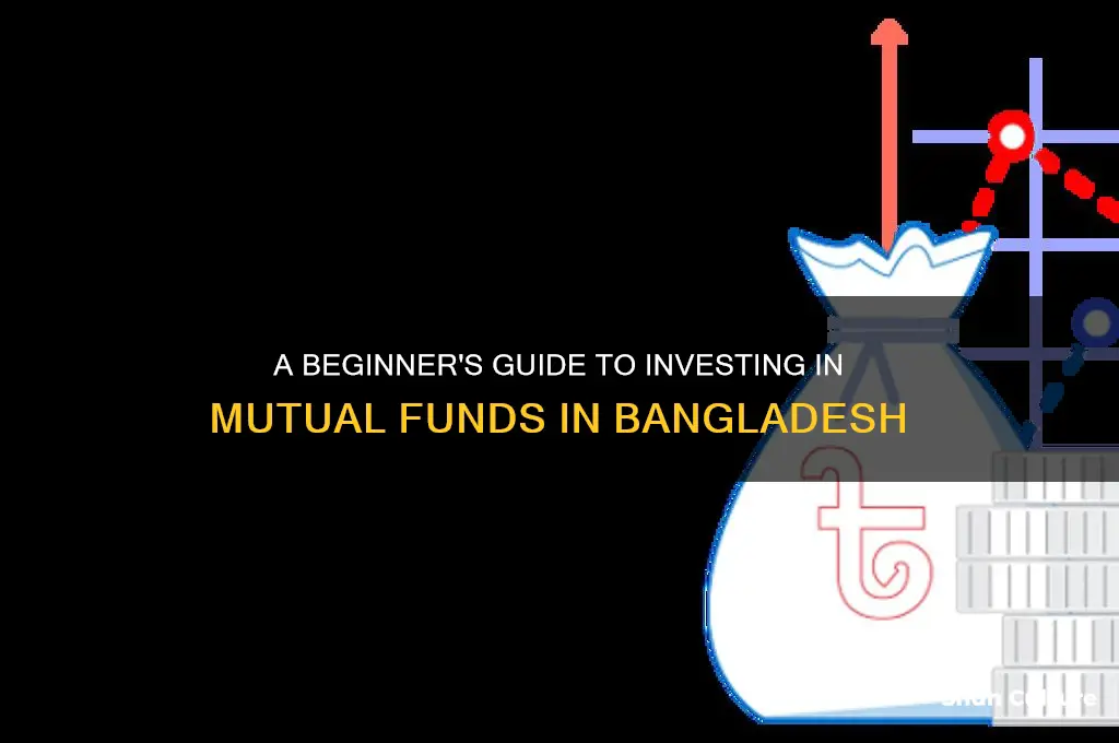how to buy mutual funds in bangladesh