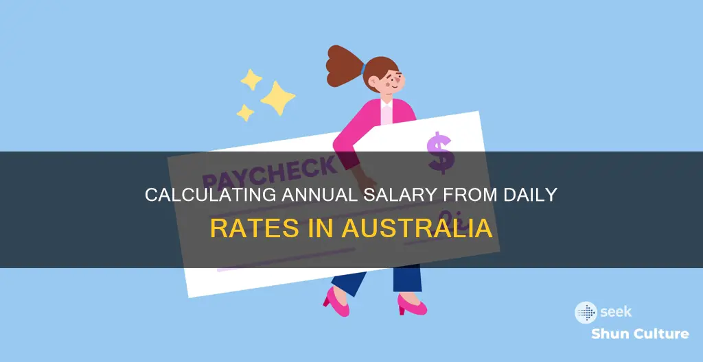 how to calculate annual salary from daily rate australia