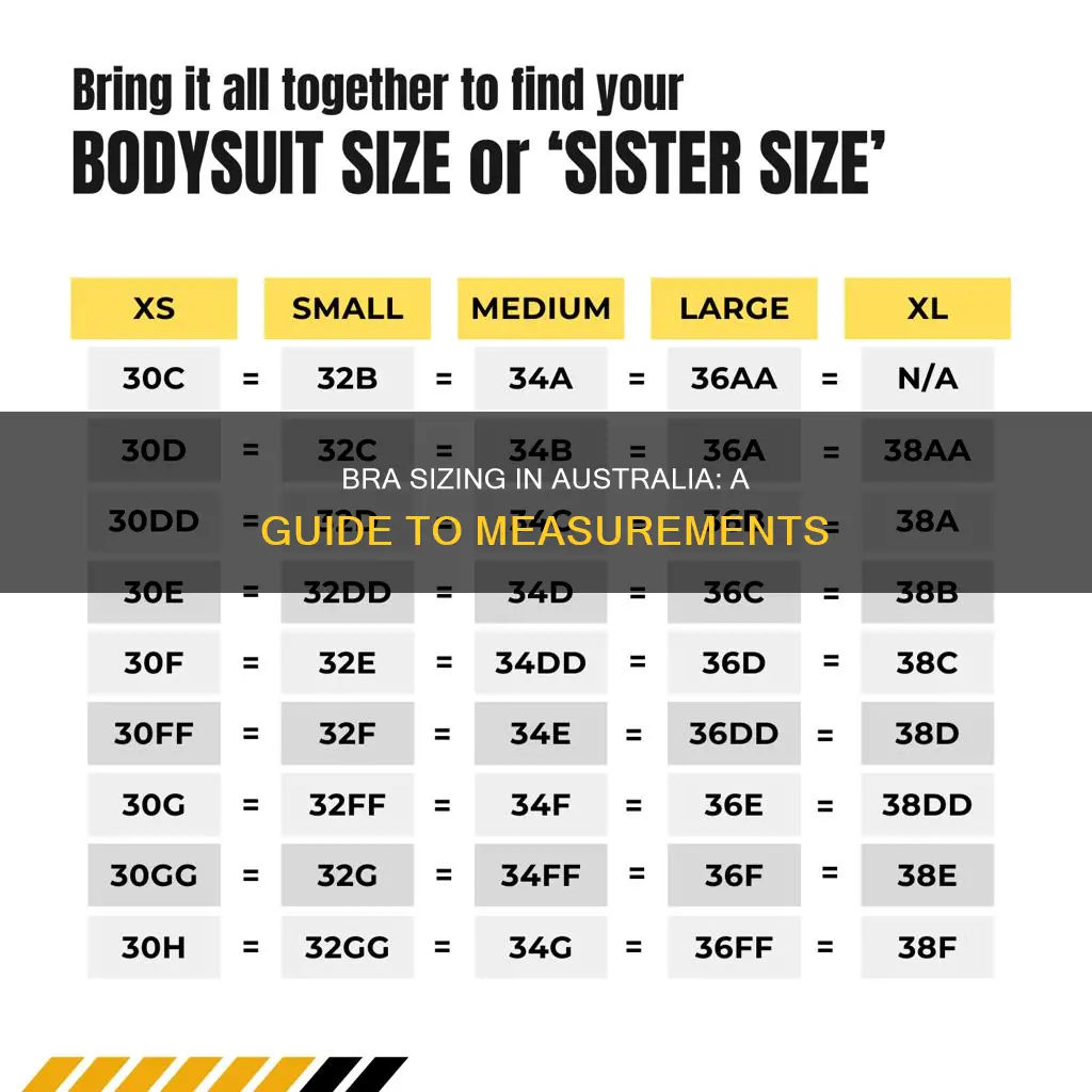 how to calculate bra size australia